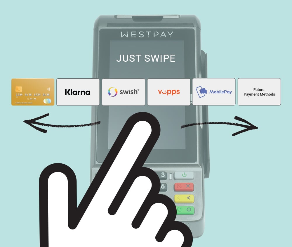 swipe2pay