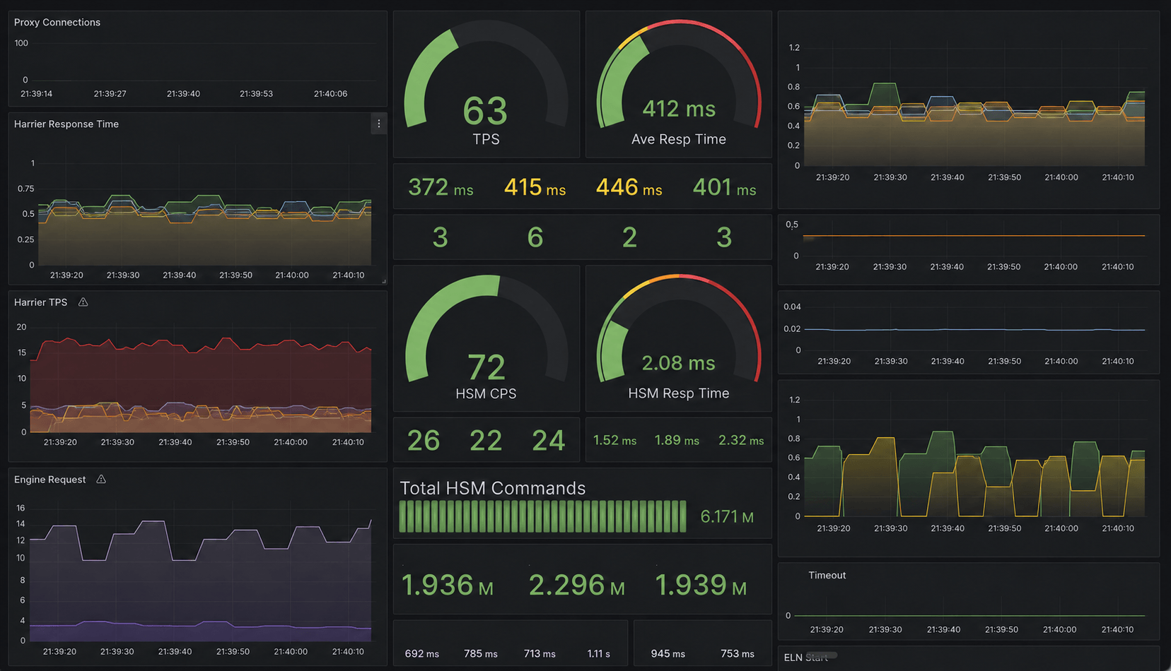 dashboard_peak_compressed